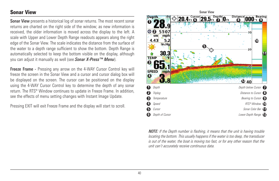 Sonar view | Humminbird 900 Series User Manual | Page 47 / 146