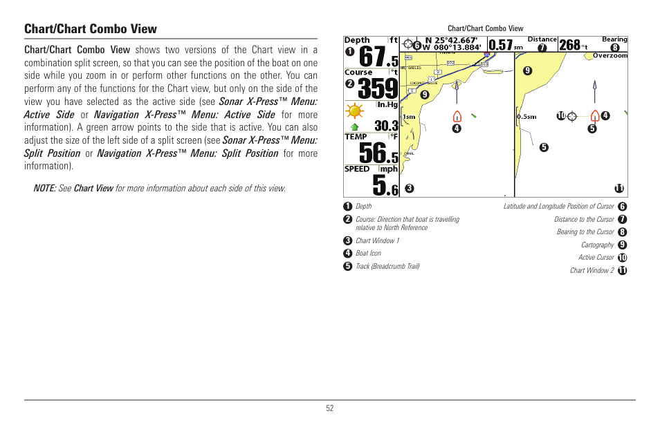 Chart/chart combo view | Humminbird 900 Series User Manual | Page 59 / 146