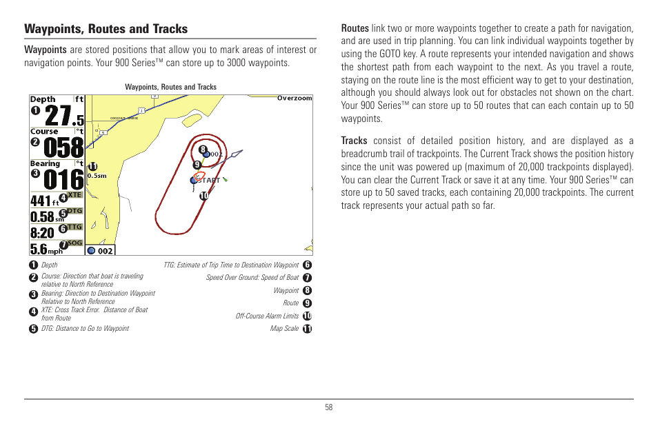 Waypoints, routes and tracks | Humminbird 900 Series User Manual | Page 65 / 146