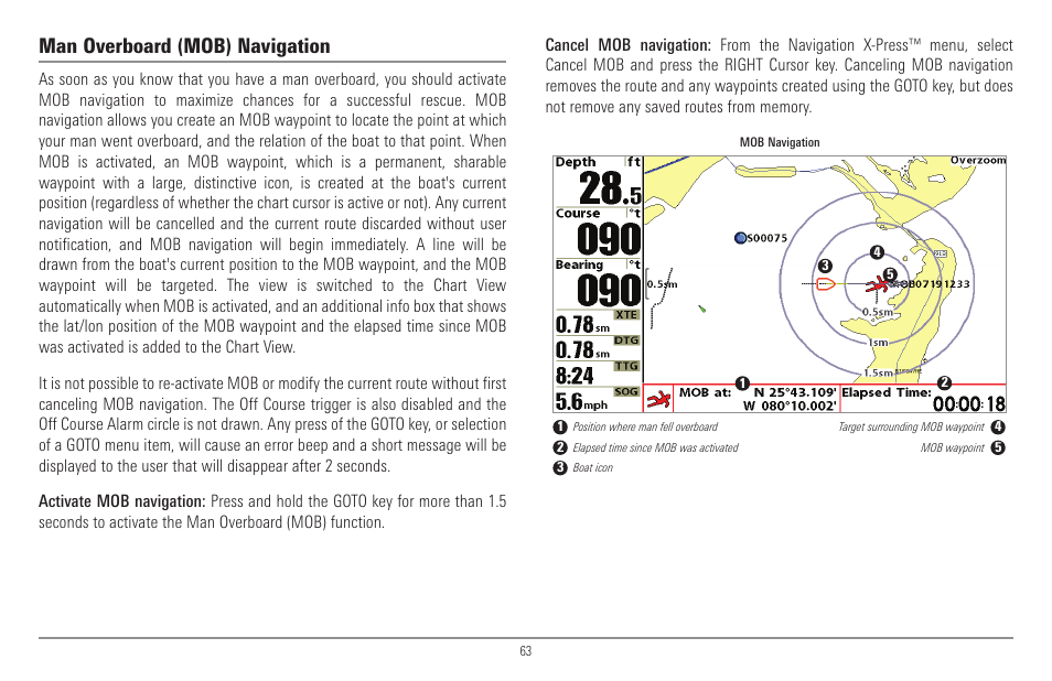 Man overboard (mob) navigation | Humminbird 900 Series User Manual | Page 70 / 146