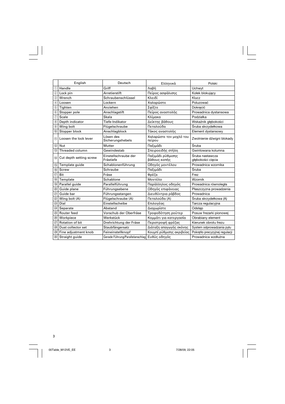 Humminbird M 12VE User Manual | Page 4 / 60