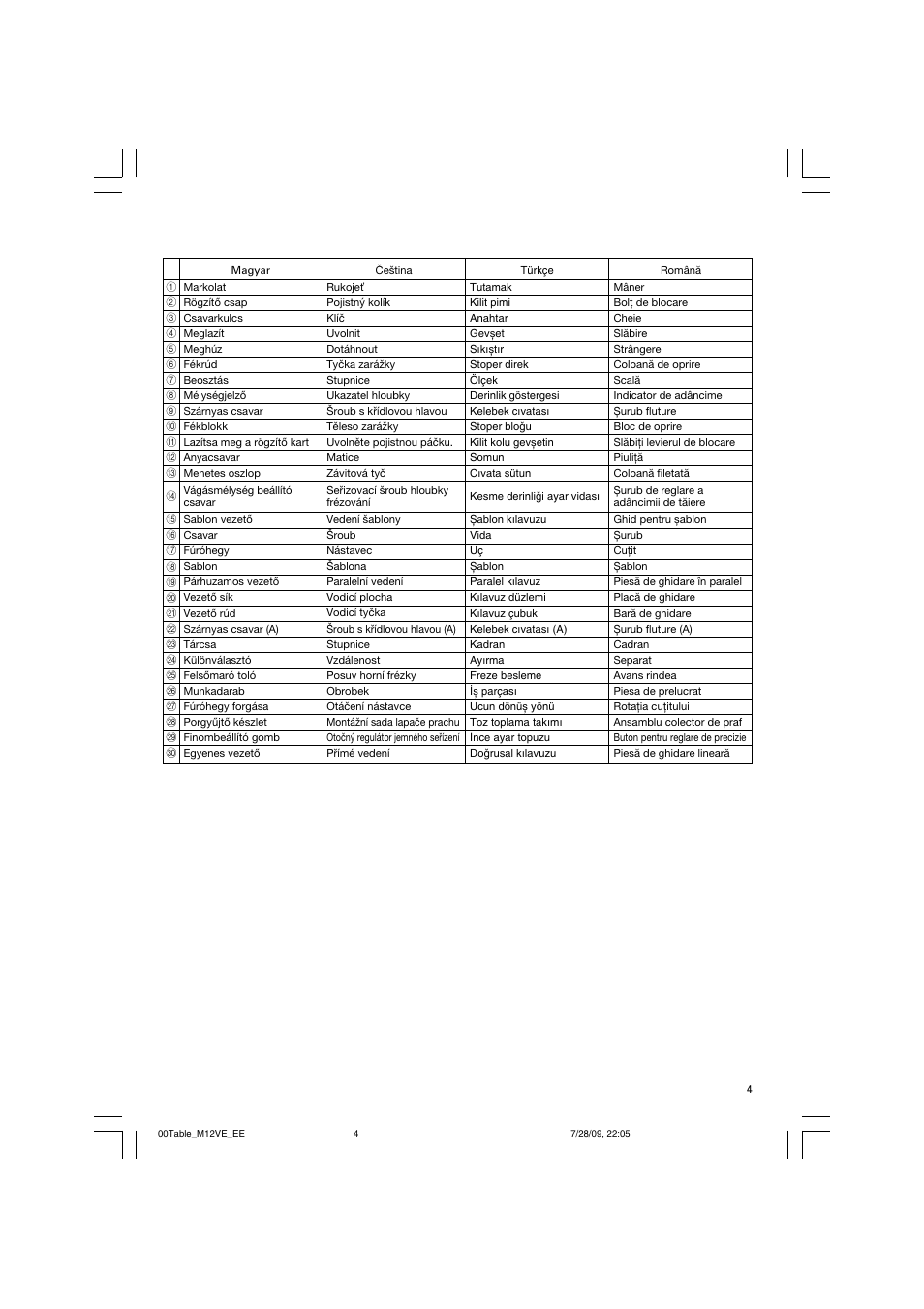Humminbird M 12VE User Manual | Page 5 / 60
