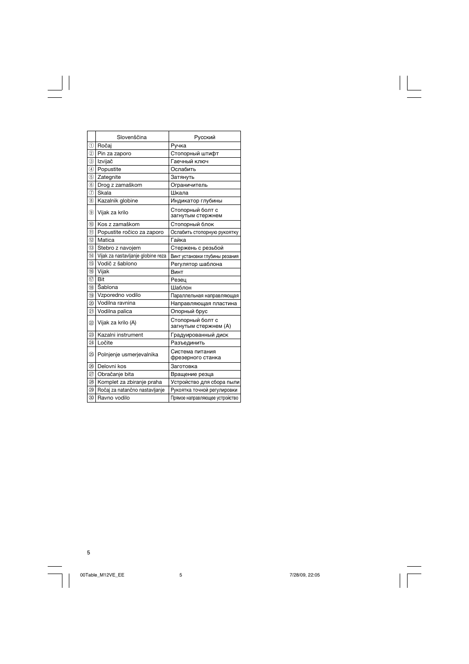 Humminbird M 12VE User Manual | Page 6 / 60