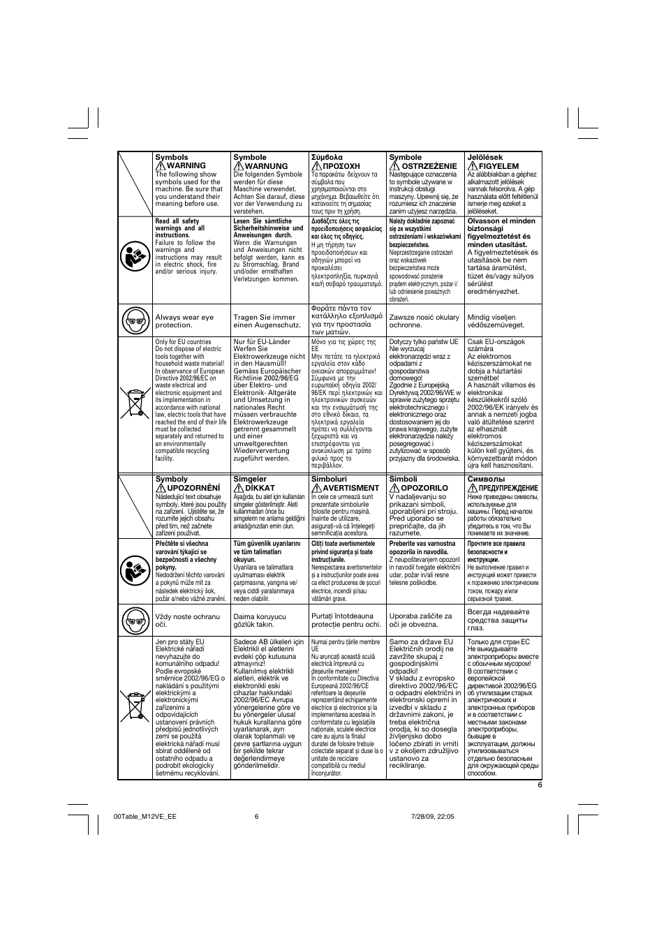 Humminbird M 12VE User Manual | Page 7 / 60