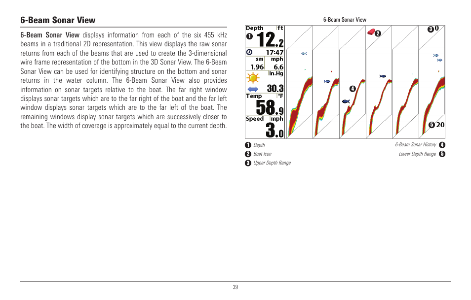 Beam sonar view | Humminbird 967C User Manual | Page 47 / 143