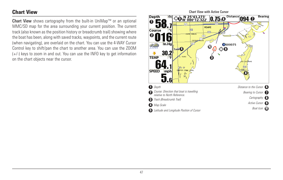 Chart view | Humminbird 967C User Manual | Page 55 / 143