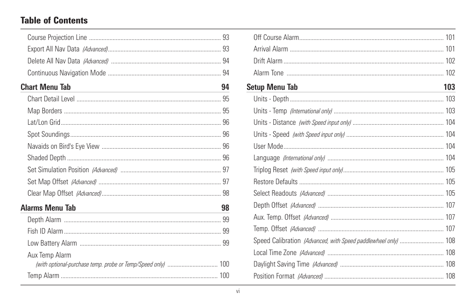 Humminbird 967C User Manual | Page 7 / 143