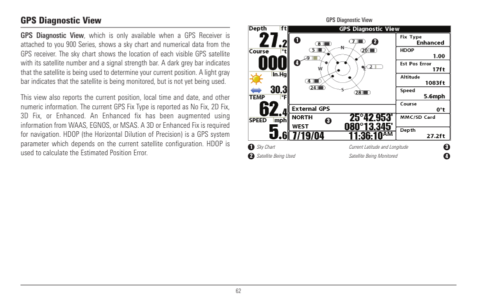 Gps diagnostic view | Humminbird 967C User Manual | Page 70 / 143