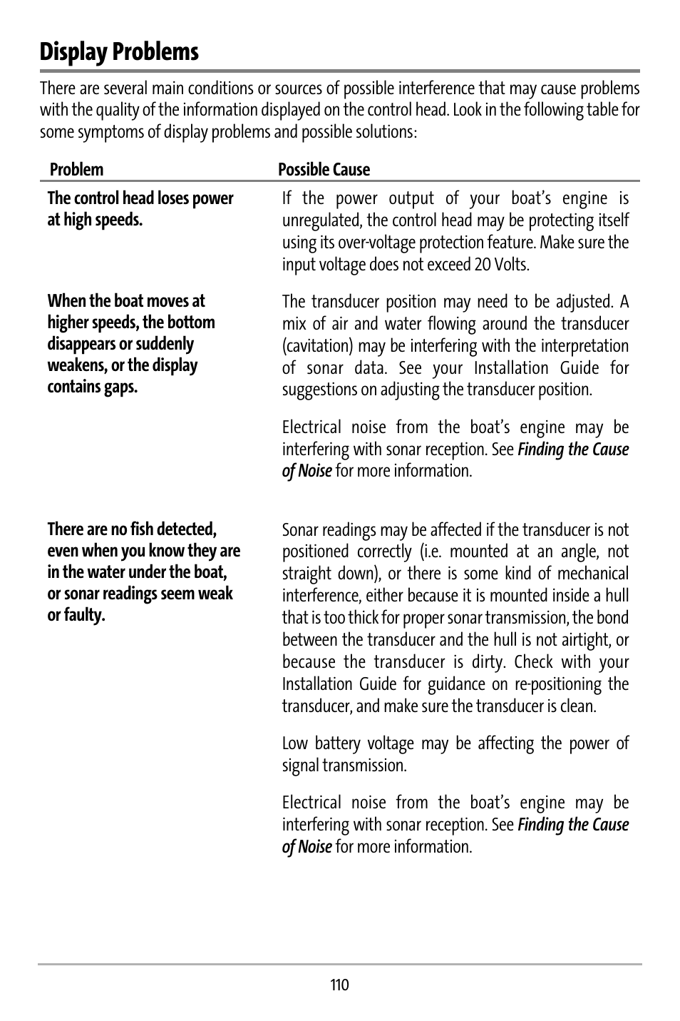 Display problems | Humminbird 737 User Manual | Page 119 / 138