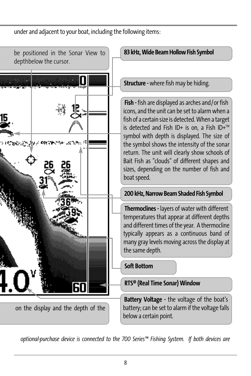 Humminbird 737 User Manual | Page 17 / 138