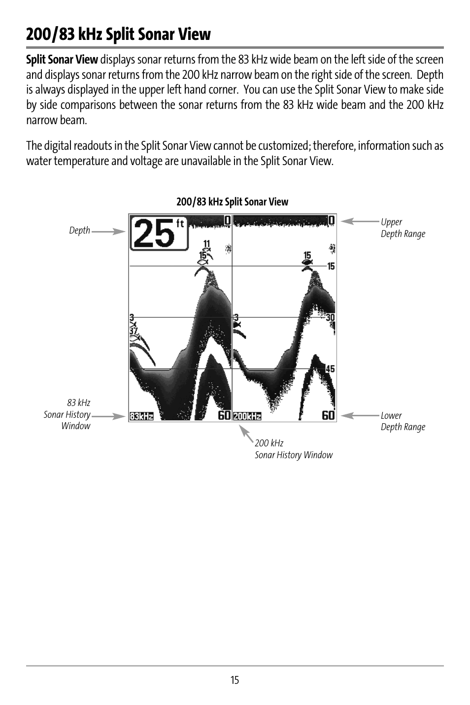 Humminbird 737 User Manual | Page 24 / 138