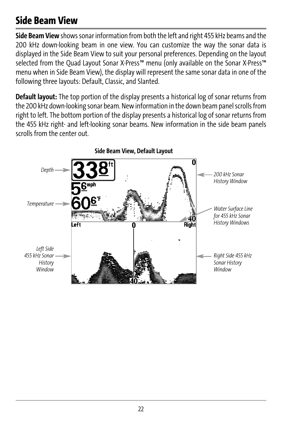 Side beam view | Humminbird 737 User Manual | Page 31 / 138