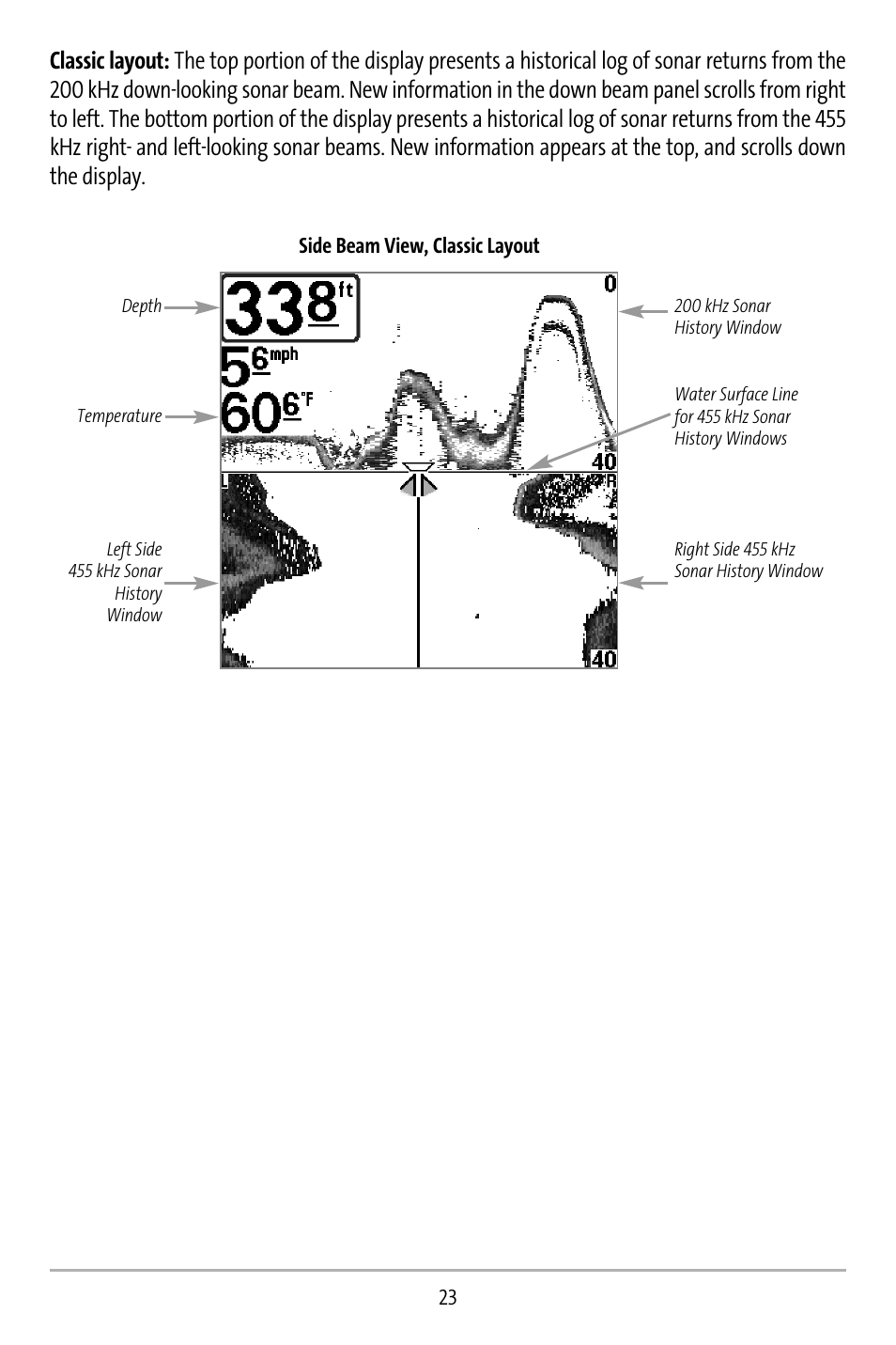 Humminbird 737 User Manual | Page 32 / 138