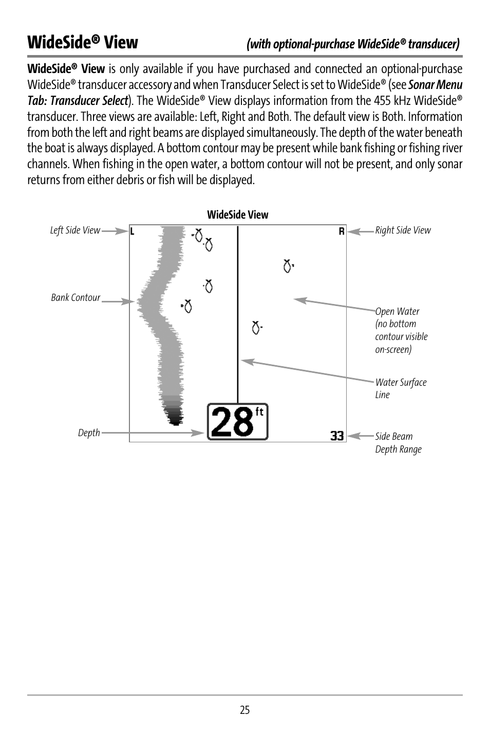 Wideside® view | Humminbird 737 User Manual | Page 34 / 138