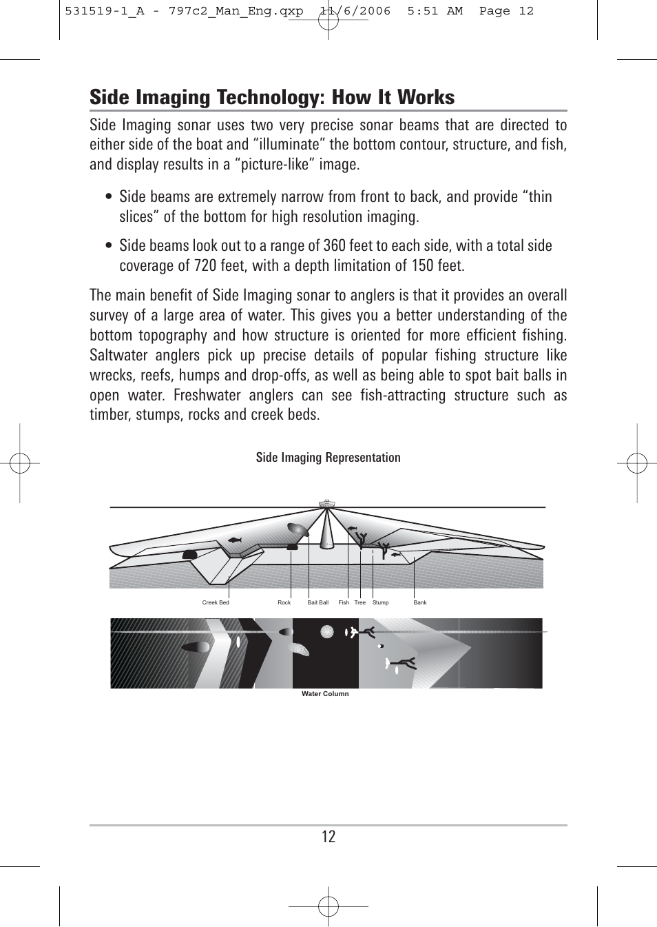 Side imaging technology: how it works | Humminbird 700 series User Manual | Page 22 / 183