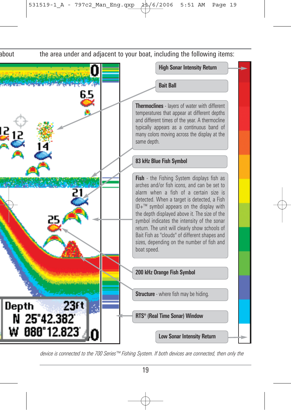 Humminbird 700 series User Manual | Page 29 / 183