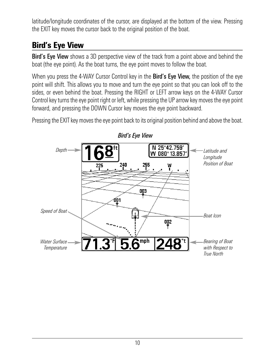 Bird’s eye view | Humminbird 531324-1_D User Manual | Page 16 / 60