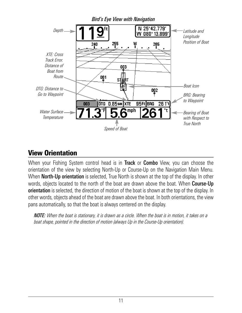 View orientation | Humminbird 531324-1_D User Manual | Page 17 / 60