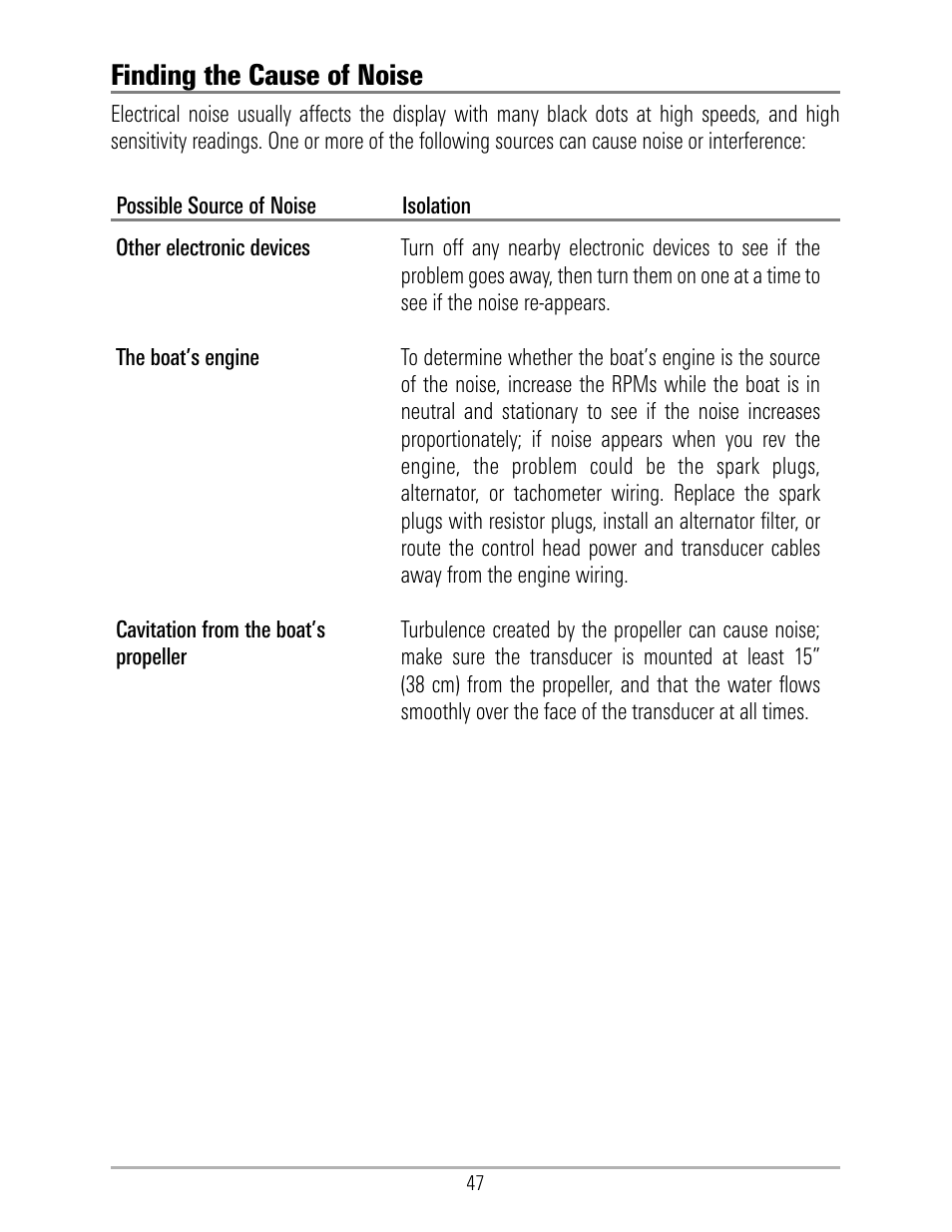 Finding the cause of noise | Humminbird 531324-1_D User Manual | Page 53 / 60