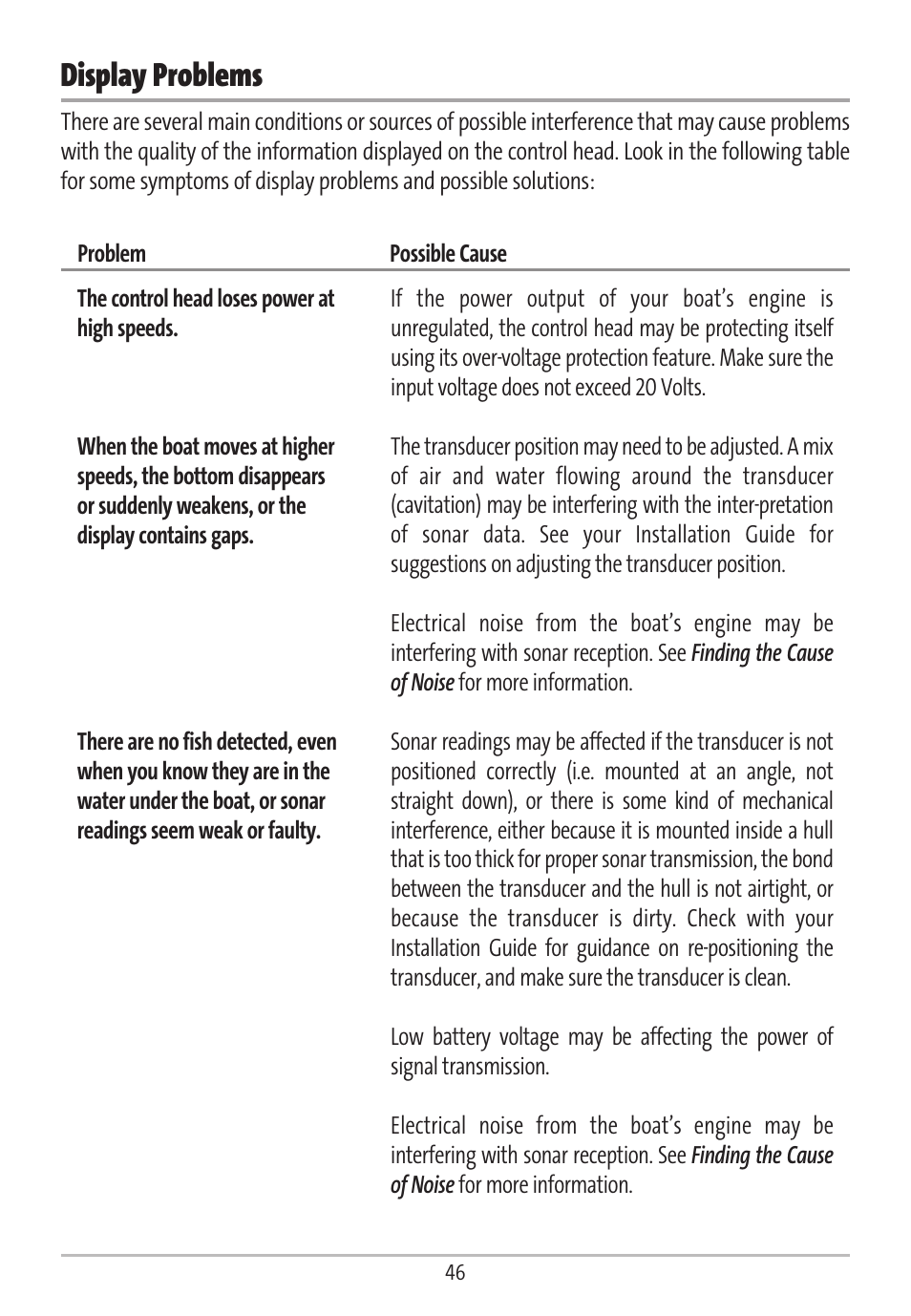 Display problems | Humminbird GR16 User Manual | Page 51 / 60