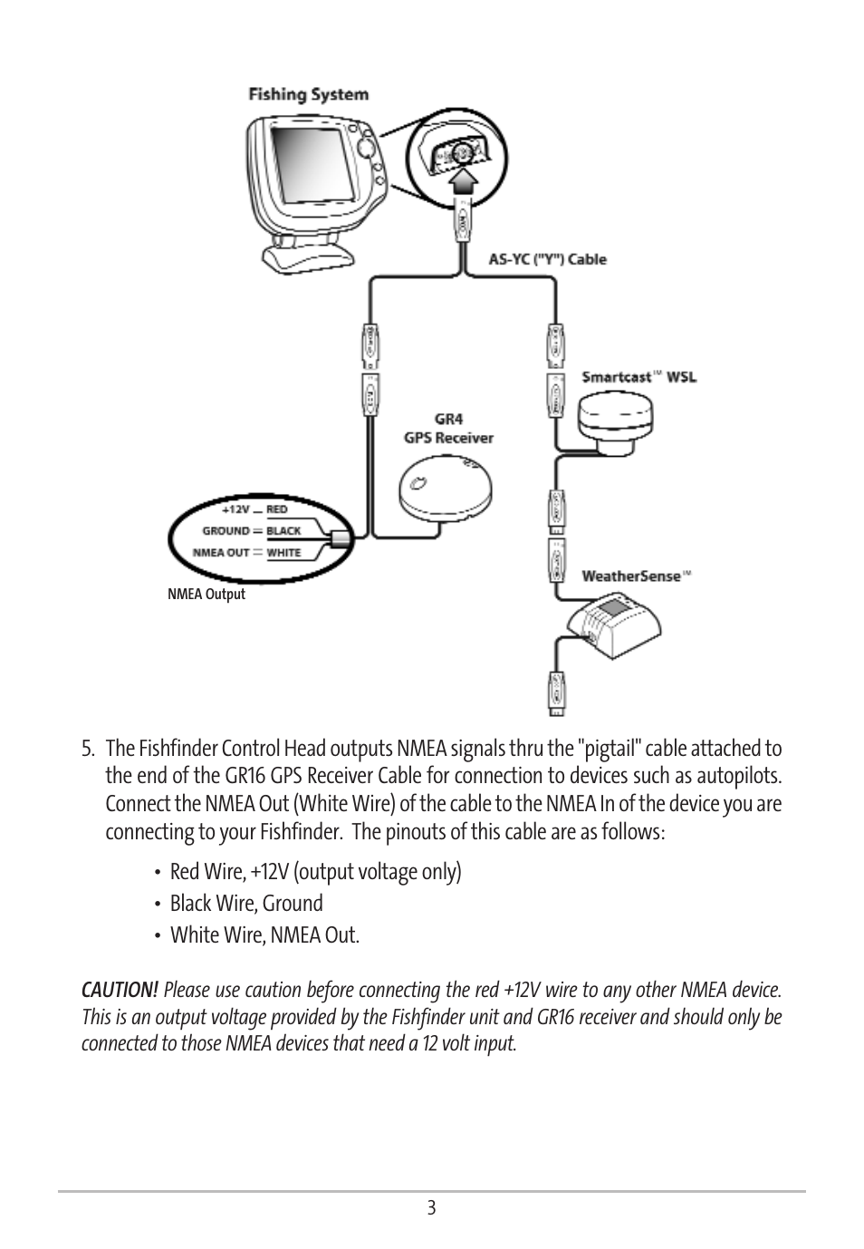 Humminbird GR16 User Manual | Page 8 / 60