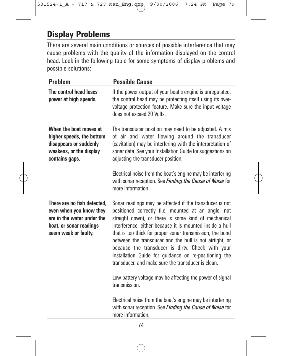 Display problems | Humminbird 727 User Manual | Page 79 / 96