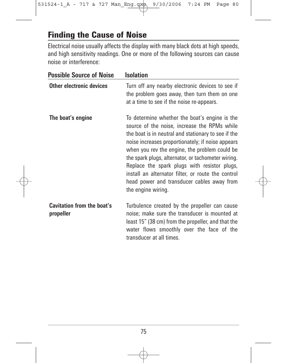 Finding the cause of noise | Humminbird 727 User Manual | Page 80 / 96