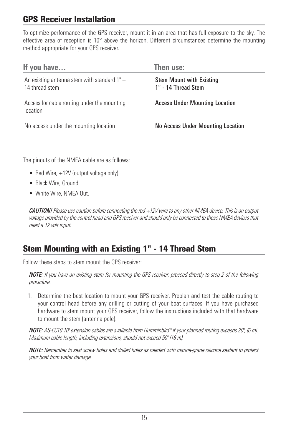 Gps receiver installation, Stem mounting with an existing 1" - 14 thread stem, If you have… then use | Humminbird 1155C User Manual | Page 23 / 129