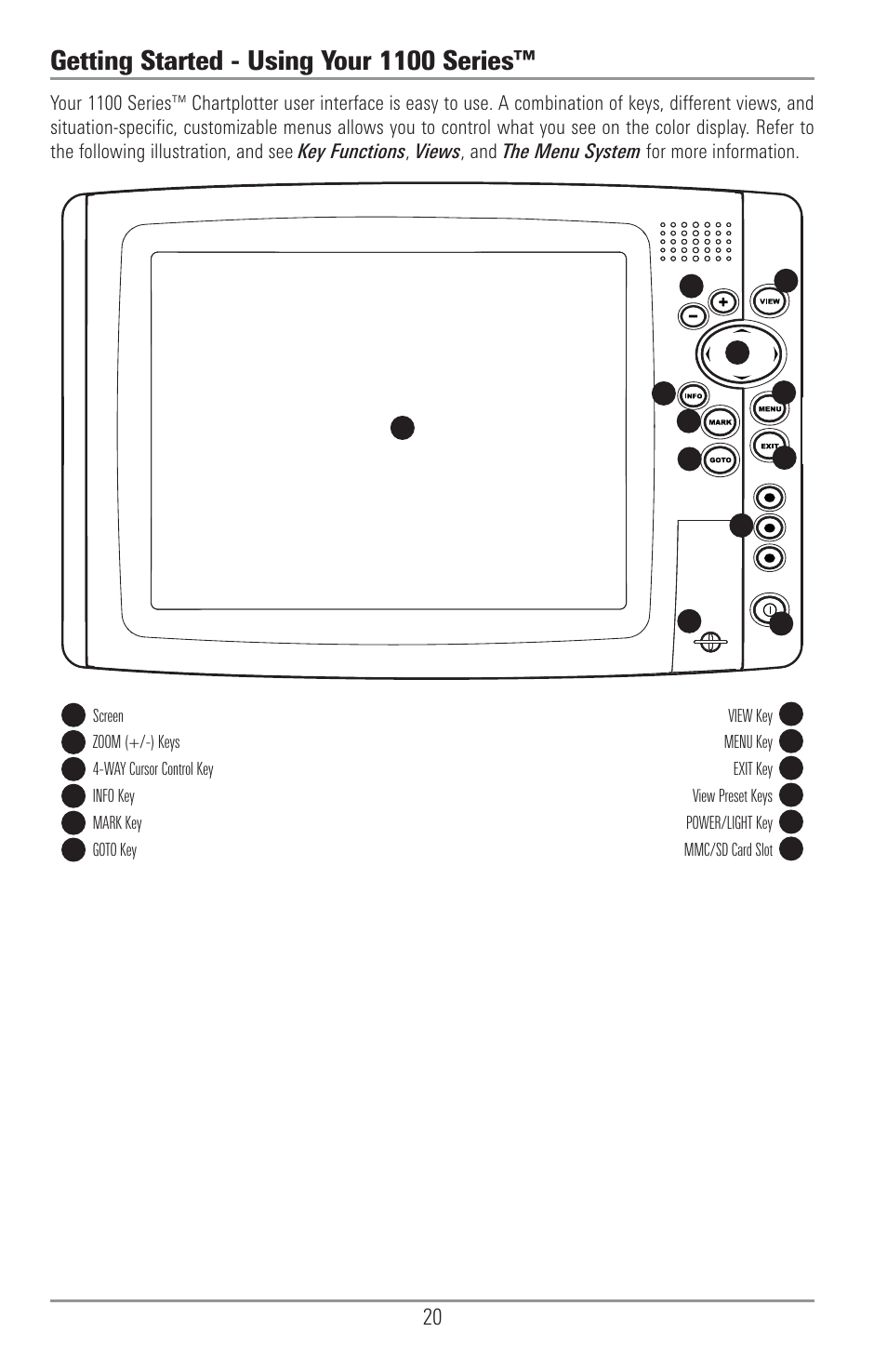 Getting started - using your 1100 series | Humminbird 1155C User Manual | Page 28 / 129