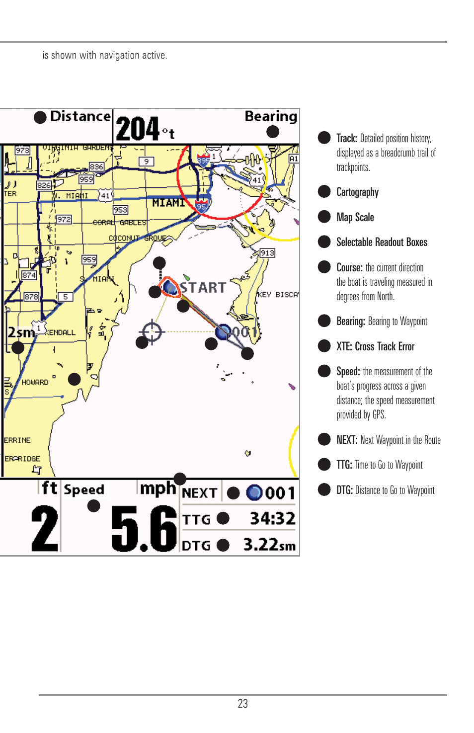 Humminbird 1155C User Manual | Page 31 / 129