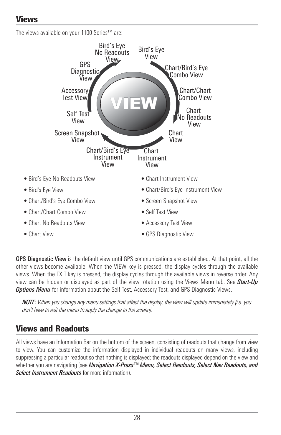 Views, Views and readouts | Humminbird 1155C User Manual | Page 36 / 129