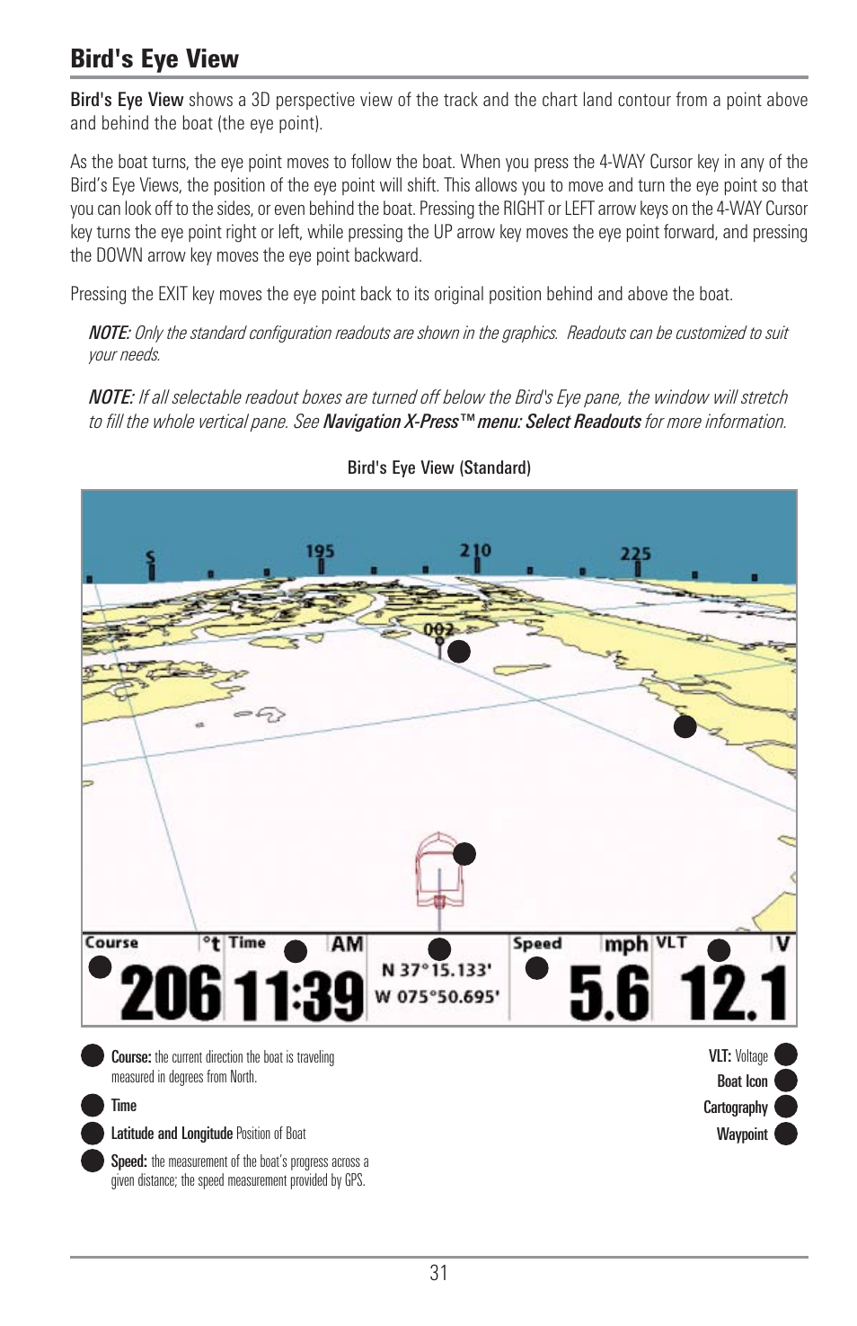 Bird's eye view | Humminbird 1155C User Manual | Page 39 / 129