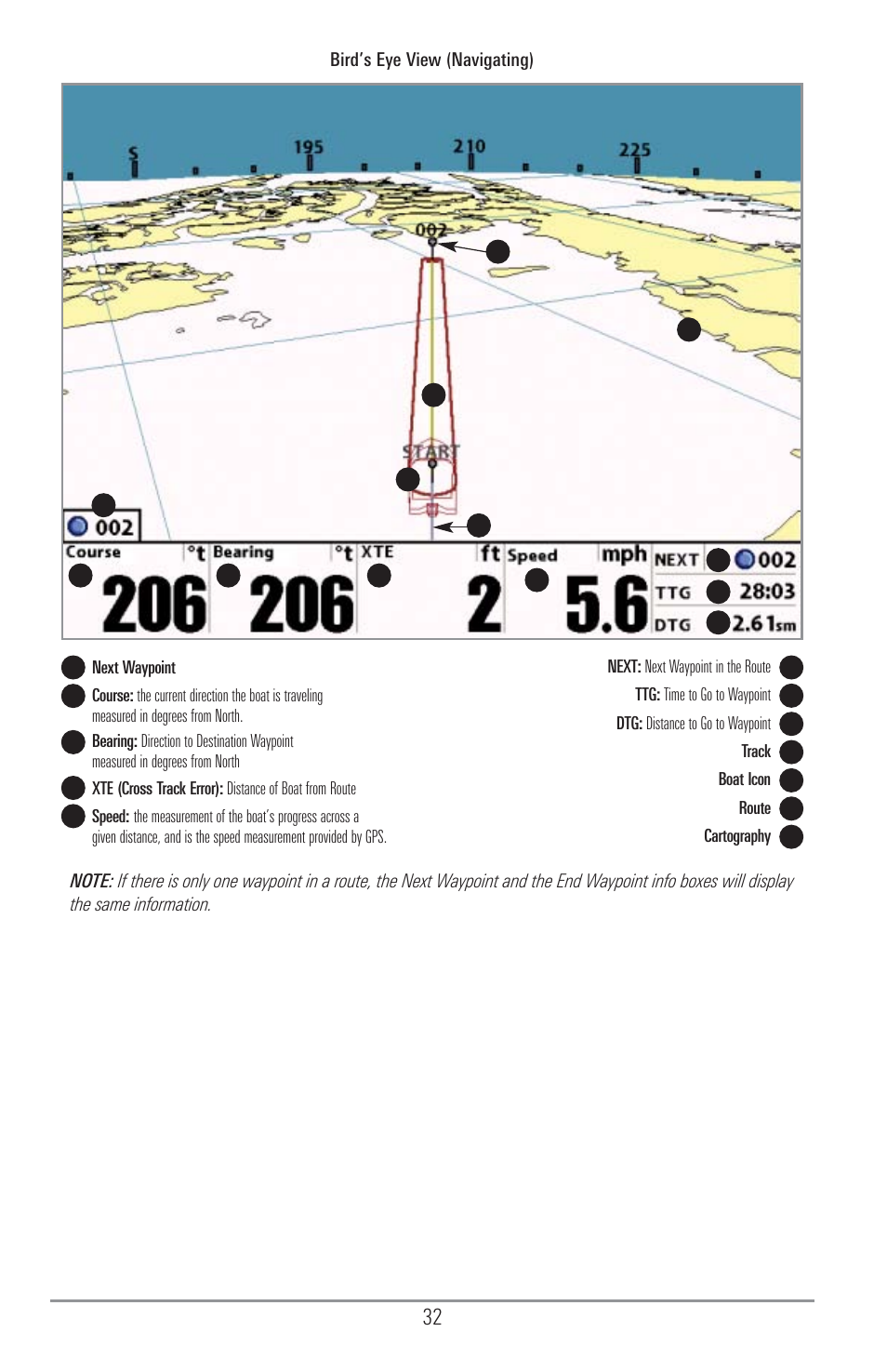 Humminbird 1155C User Manual | Page 40 / 129