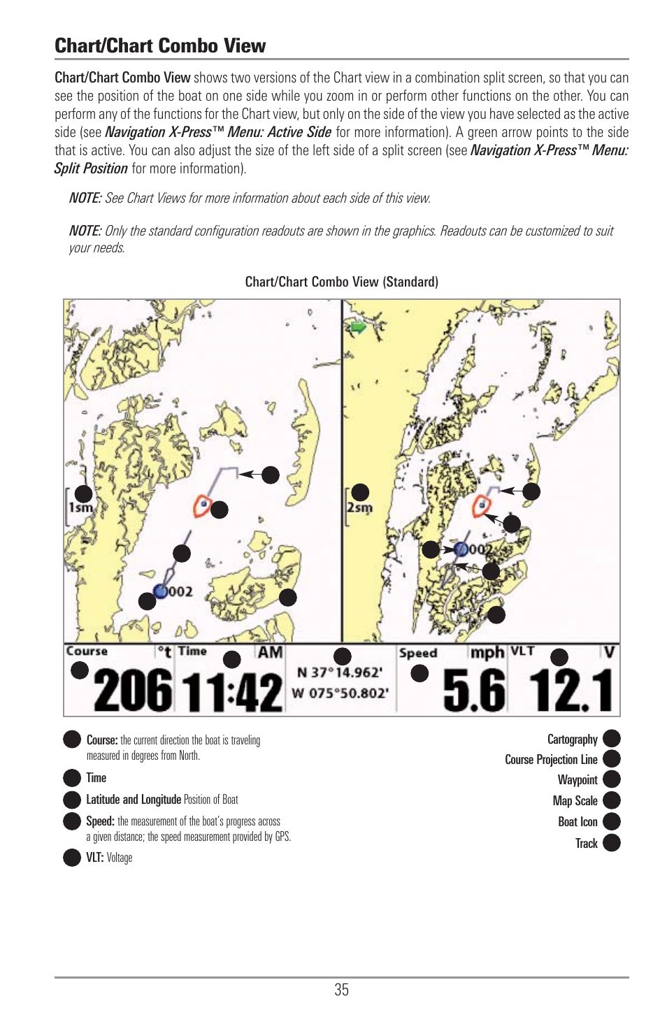 Chart/chart combo view | Humminbird 1155C User Manual | Page 43 / 129