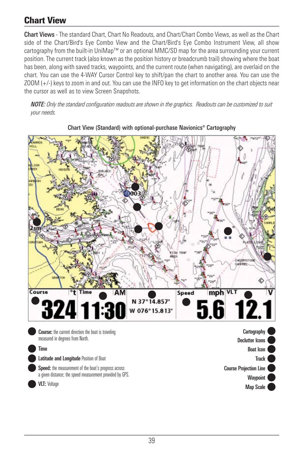 Chart view | Humminbird 1155C User Manual | Page 47 / 129