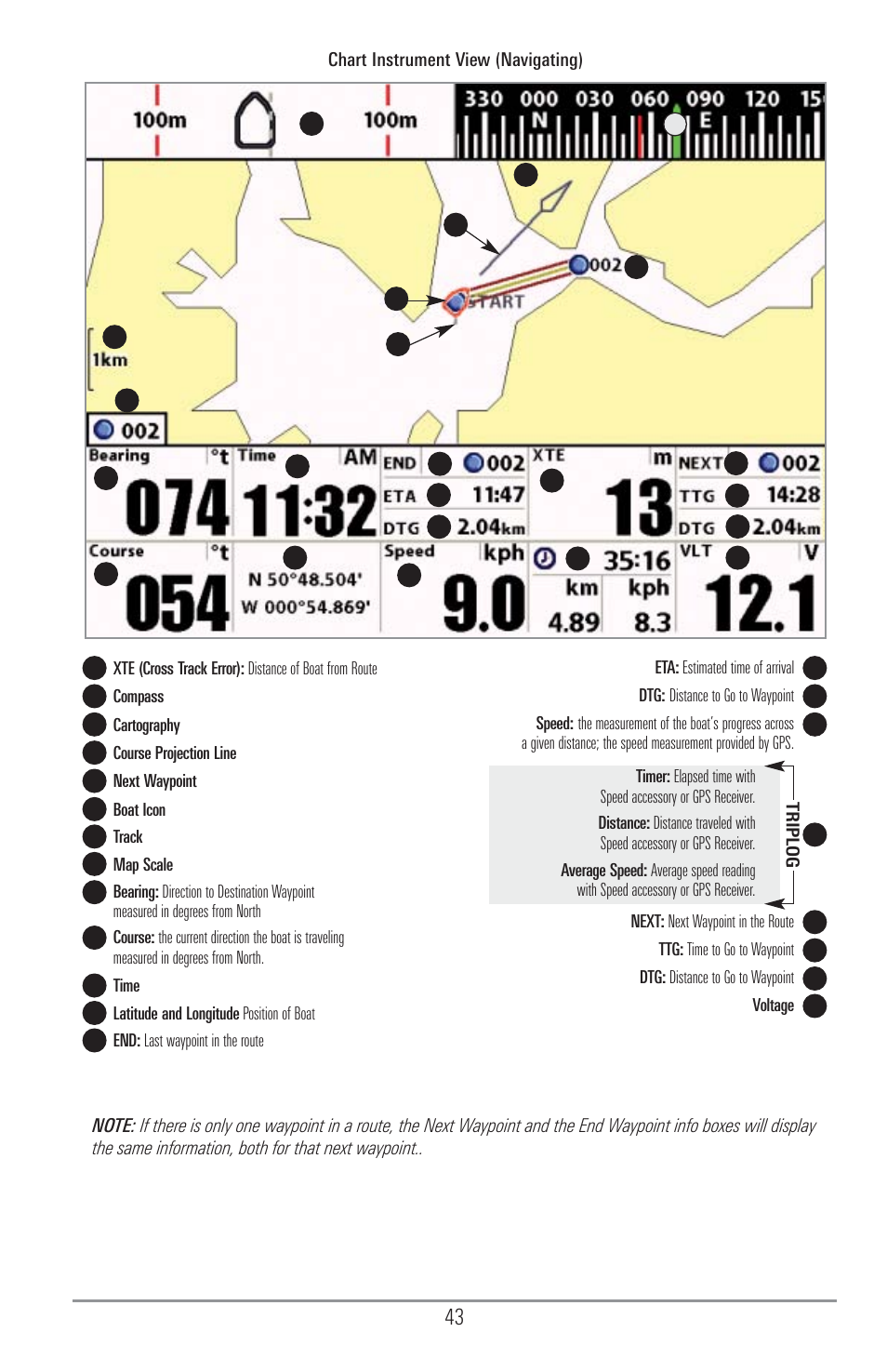 Humminbird 1155C User Manual | Page 51 / 129