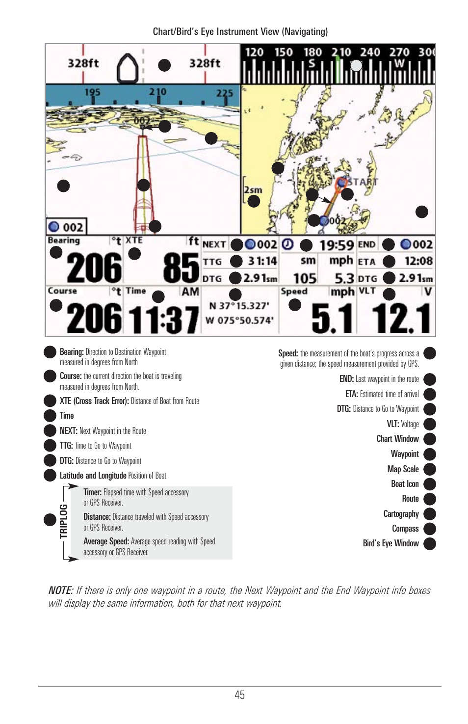 Humminbird 1155C User Manual | Page 53 / 129