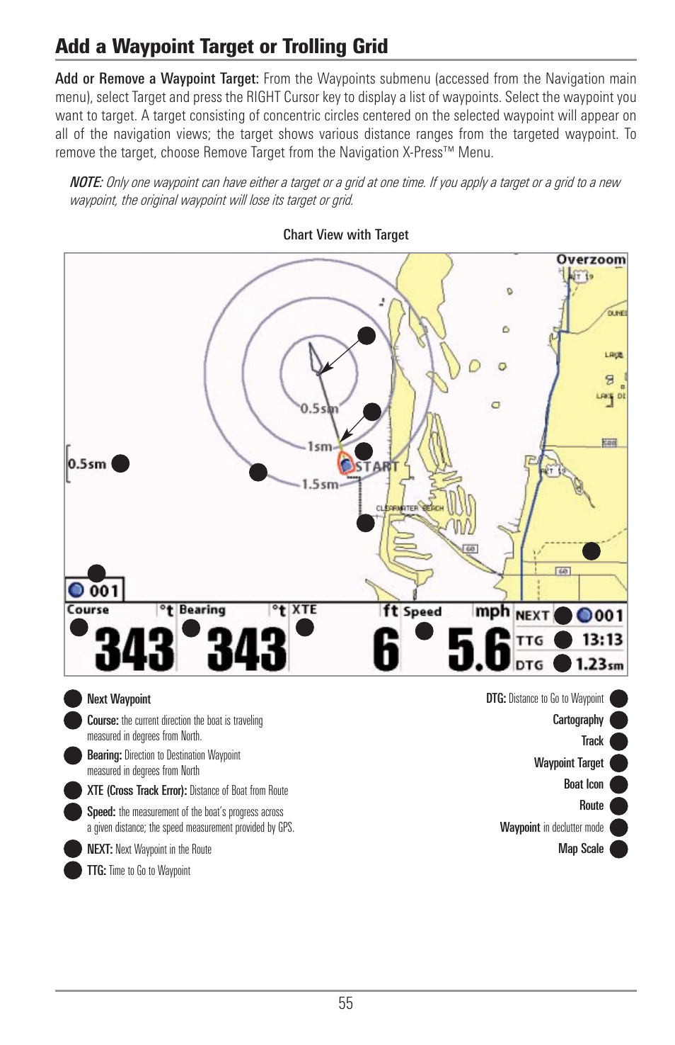 Add a waypoint target or trolling grid | Humminbird 1155C User Manual | Page 63 / 129