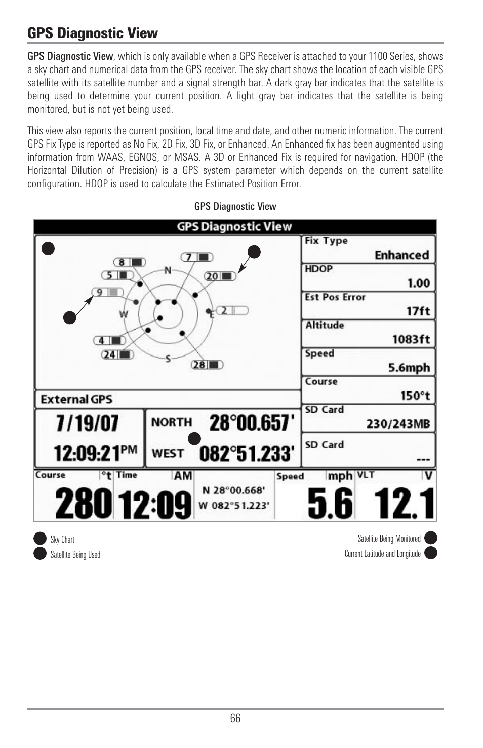 Gps diagnostic view | Humminbird 1155C User Manual | Page 74 / 129
