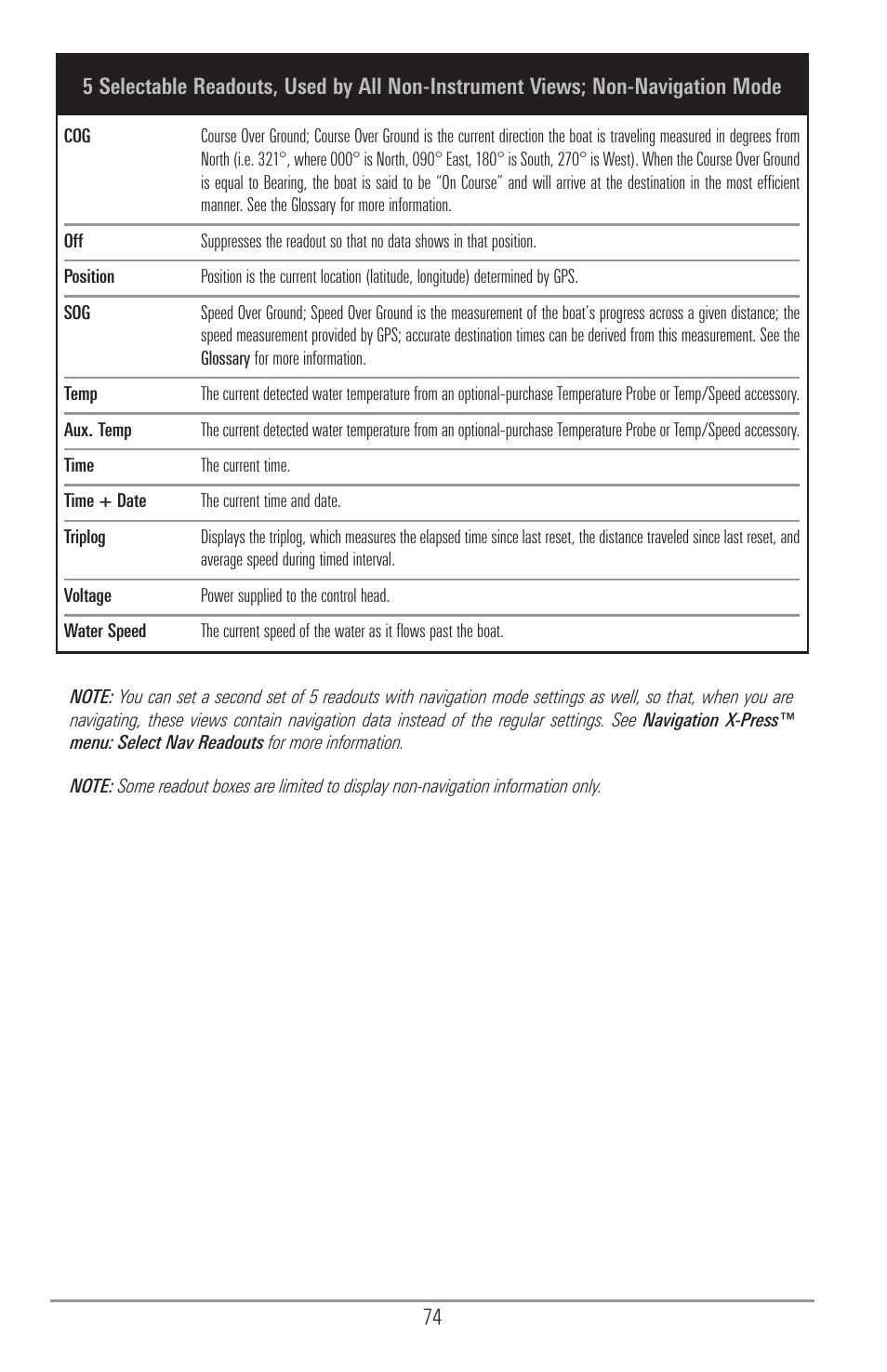 Humminbird 1155C User Manual | Page 82 / 129