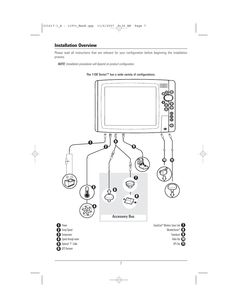 Installation overview | Humminbird 1197C SI User Manual | Page 15 / 196