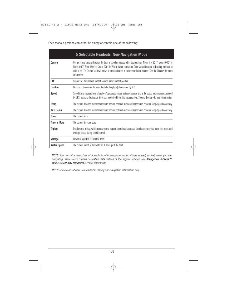 5 selectable readouts; non-navigation mode | Humminbird 1197C SI User Manual | Page 166 / 196