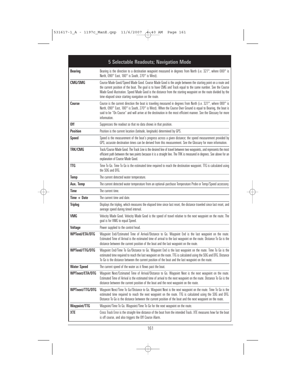 5 selectable readouts; navigation mode | Humminbird 1197C SI User Manual | Page 169 / 196