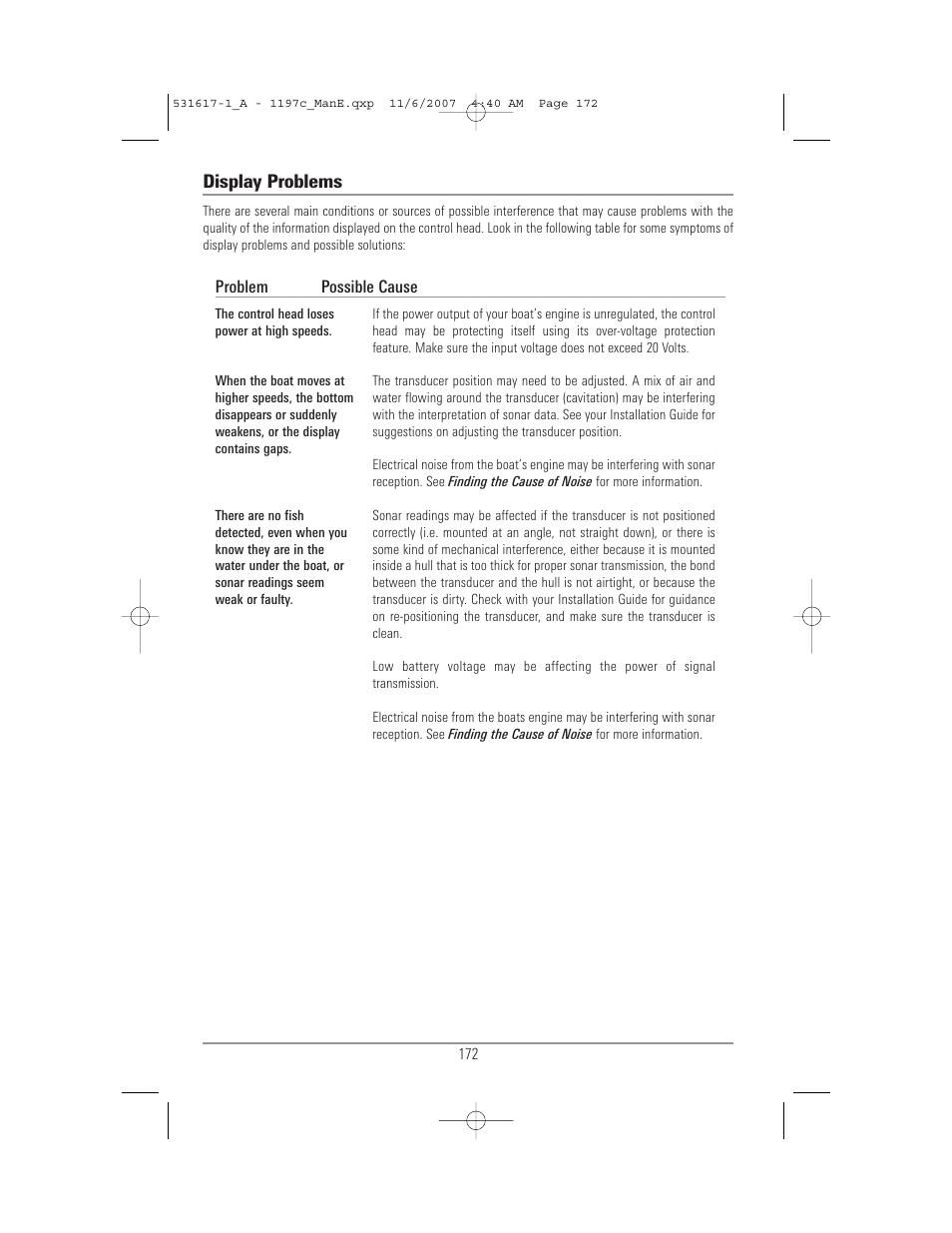 Display problems | Humminbird 1197C SI User Manual | Page 180 / 196