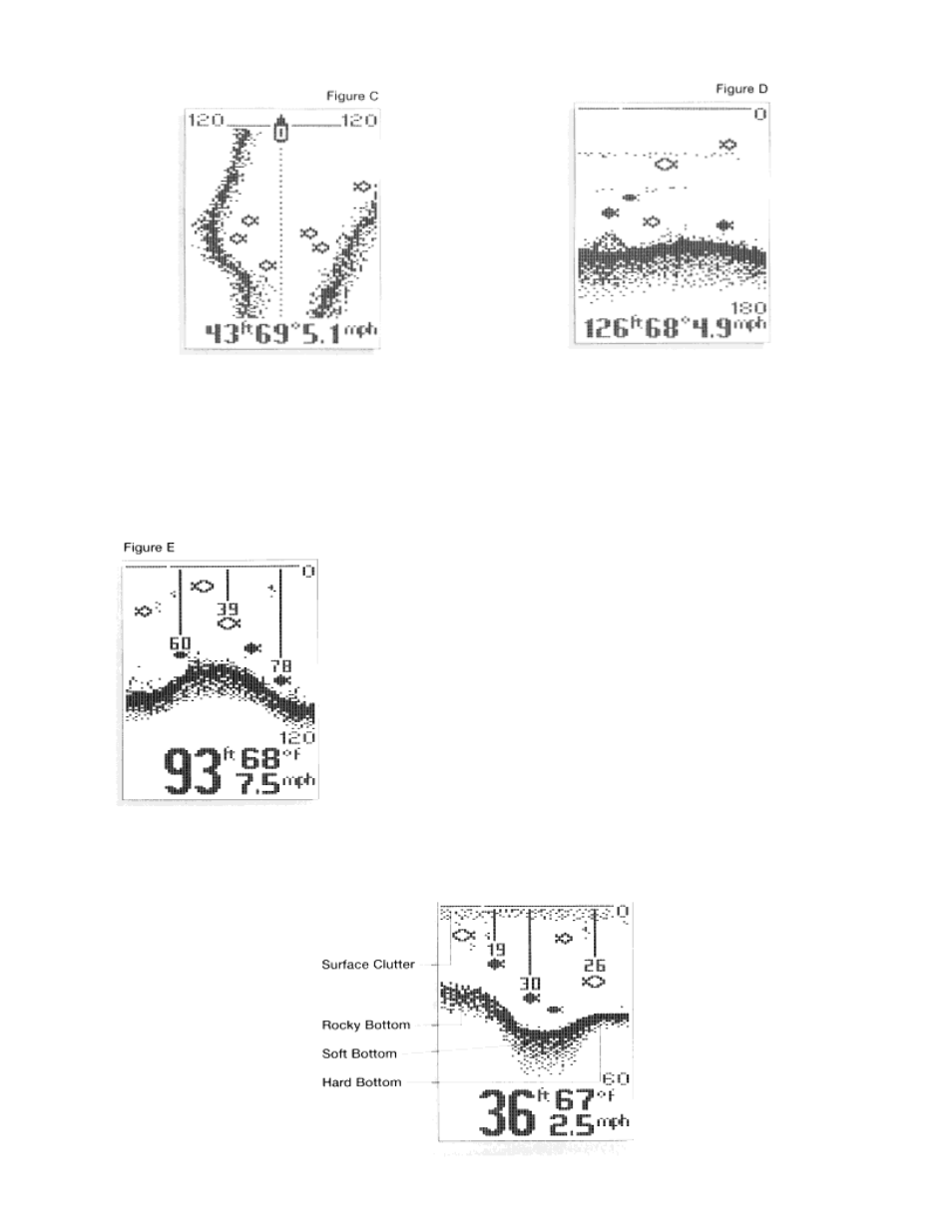 Humminbird Tour Series User Manual | Page 19 / 32