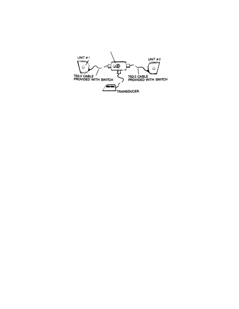 Humminbird TS2-3 User Manual | Page 22 / 36
