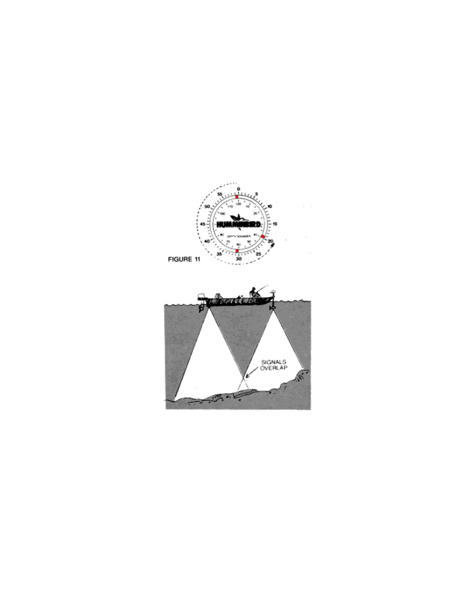 Humminbird TS2-3 User Manual | Page 25 / 36