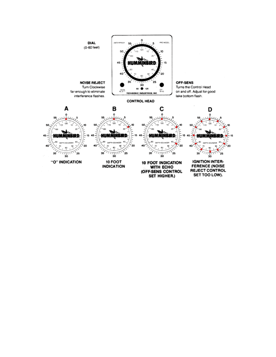 Humminbird TS2-3 User Manual | Page 26 / 36