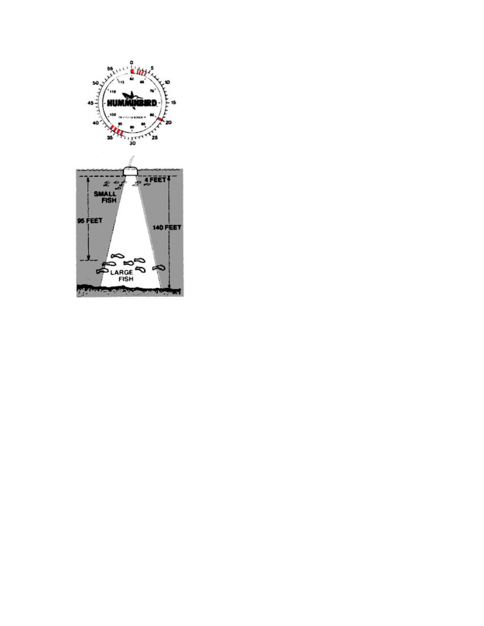 Humminbird TS2-3 User Manual | Page 31 / 36