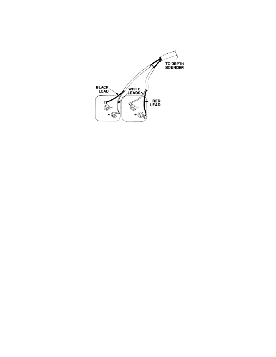 Humminbird TS2-3 User Manual | Page 33 / 36